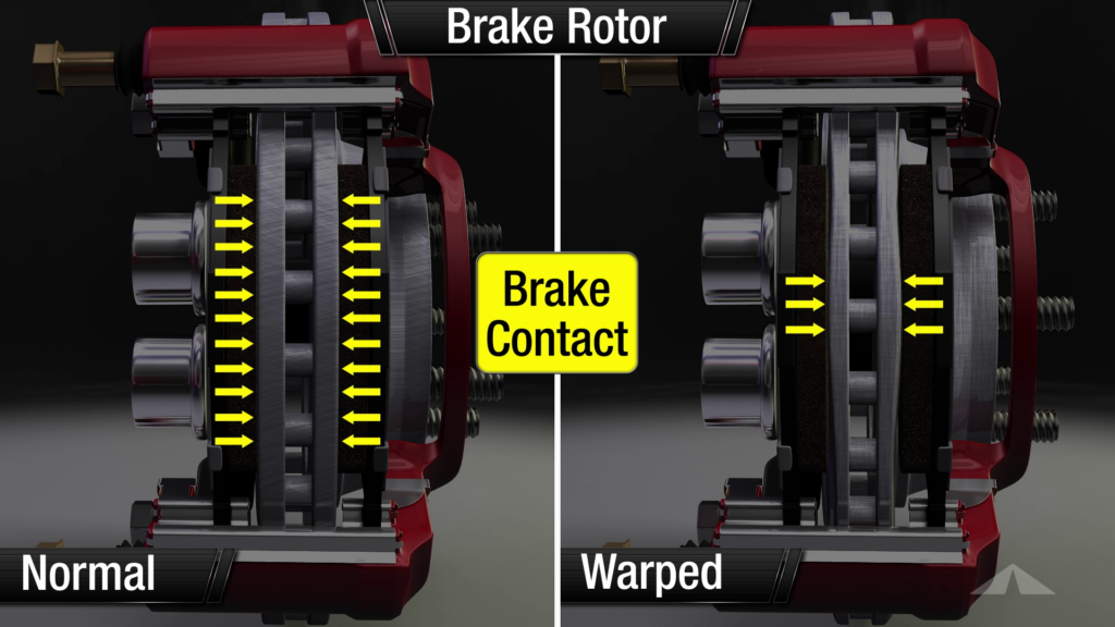 9-Brake-Rotors-Warped-thumb-1024x576