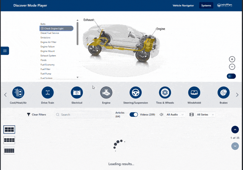 Discover Mode GIF_Articles